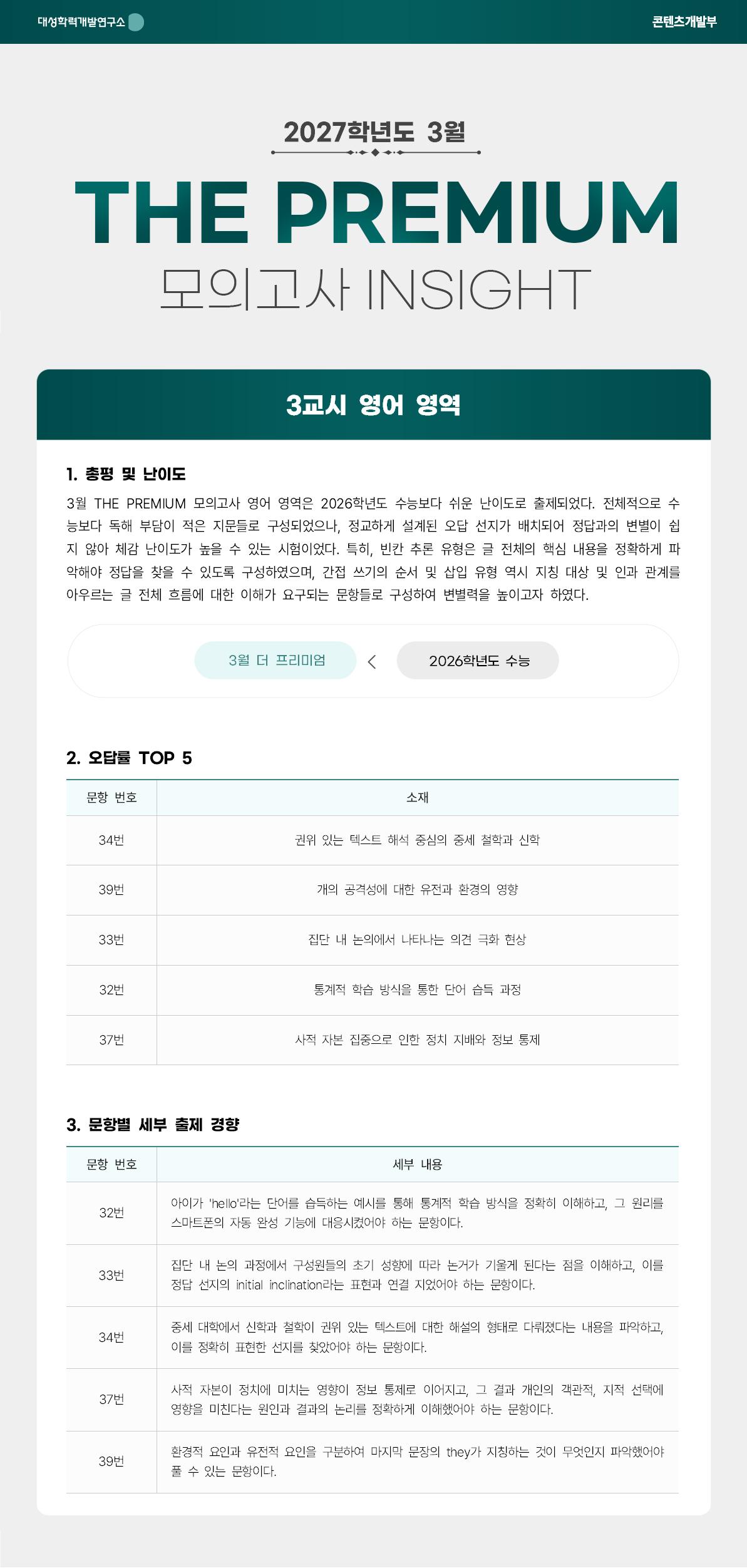 2027학년도 3월 THE PREMIUM 모의고사 INSIGHT 영어_001.jpg